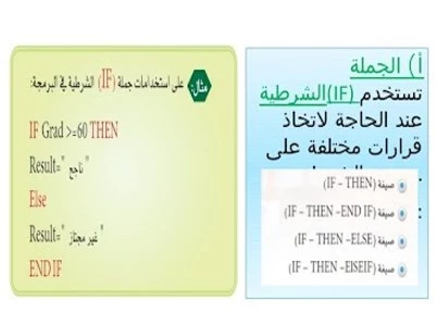 الجمل الشرطية في لغة البرمجة