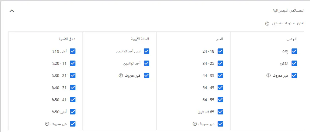 إعلانات يوتيوب الربح