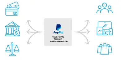 طريقة عمل الباي بال paypal