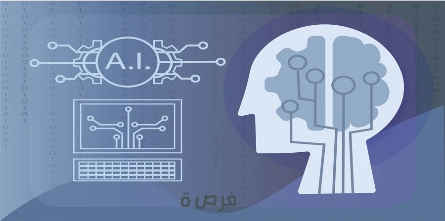 أدوات الذكاء الاصطناعي في الأعمال 